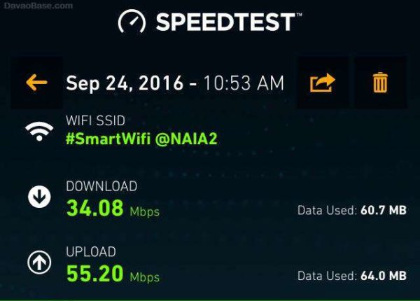 NAIA Terminal WiFi Speed Test