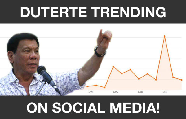 duterte-trending-social-media